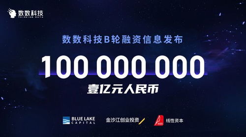 服務(wù)300家游戲廠商，再獲1億融資 數(shù)數(shù)科技的成功密碼